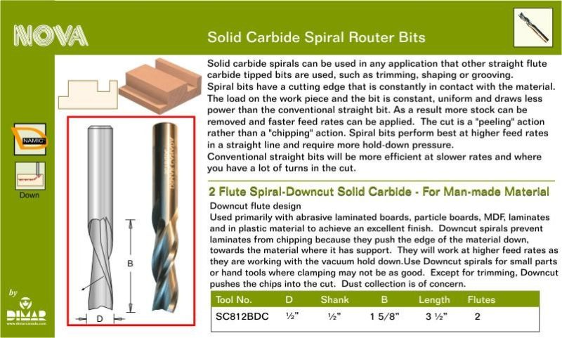 Sc812bdc 1.jpg