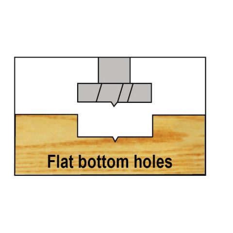 Flat Bottom Holes .jpg