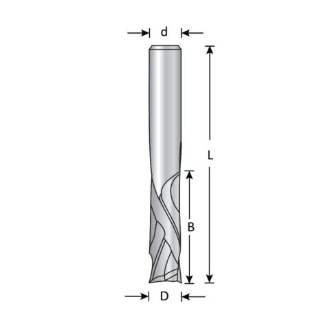 Up Down Compression Spiral Double Flute 8.jpg